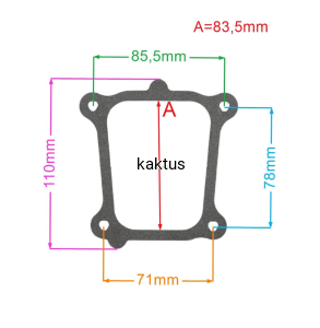 USZCZELKA POKRYWY ZAWORÓW BRIGGS 796480